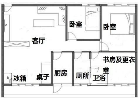 明廳暗房意思|居家風水實例：明廳暗房的格局，化解臥室桃花風水